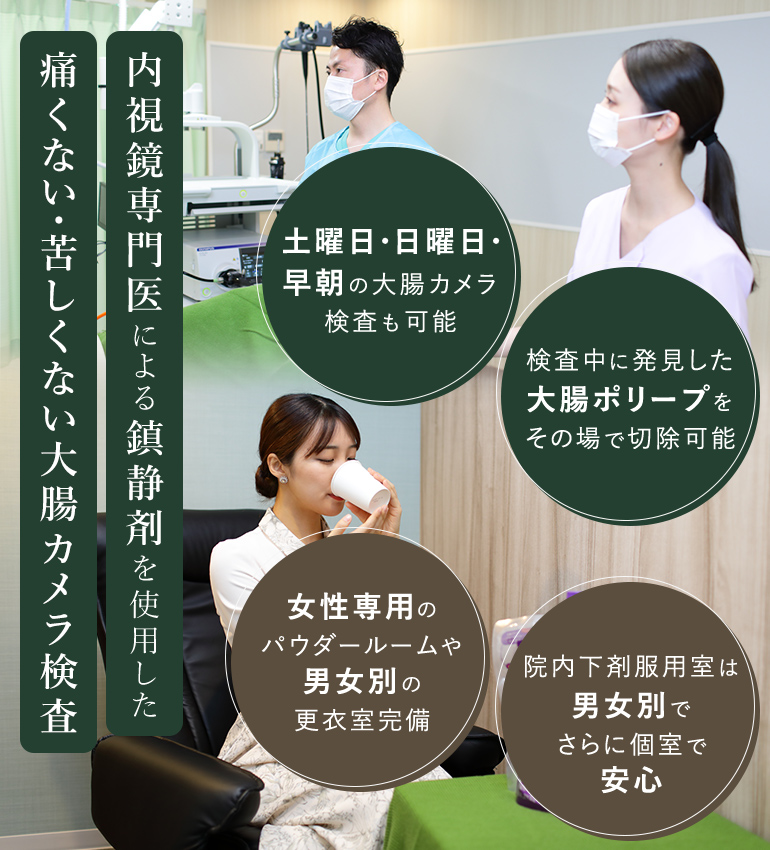 内視鏡専門医による鎮静剤を使用した痛くない・苦しくない大腸カメラ検査